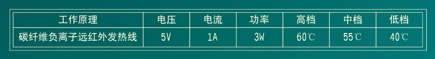 遠(yuǎn)紅外碳絲納米整流罩技術(shù)參數(shù).png
